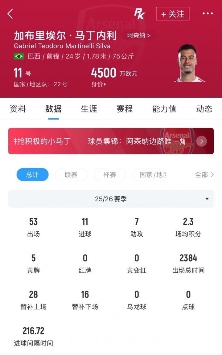 每体：B席本打算周四上午与马竞签约，穆帅的提议迅速打动了他